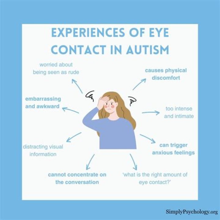 Can autistic child have good eye contact?