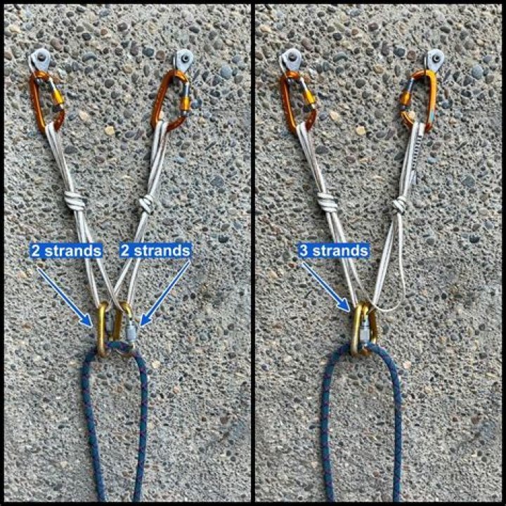 Can I use a sling as a personal anchor?