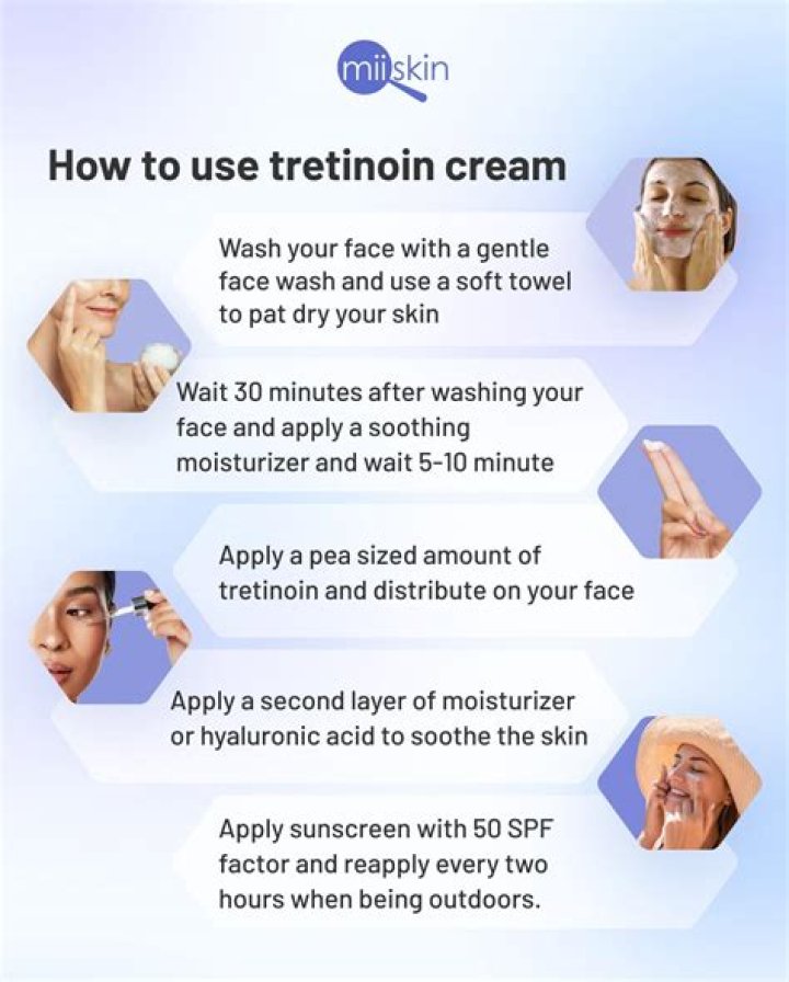 Can I use retinol on private parts?
