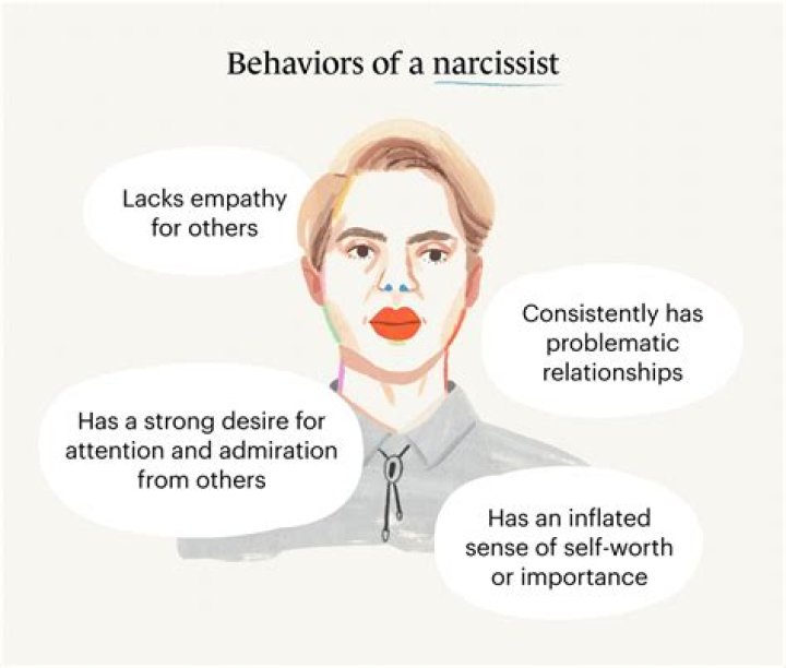 Can narcissists be good listeners?