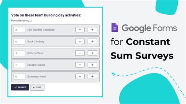 Can we cheat in Google Forms exam?