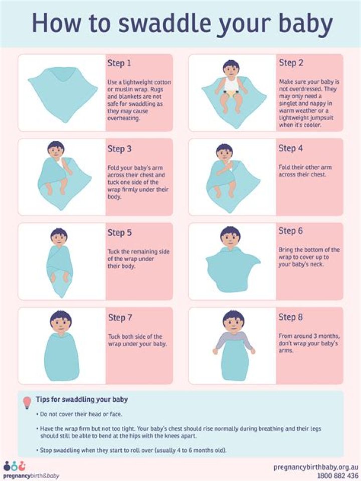 Do I have to swaddle newborn?