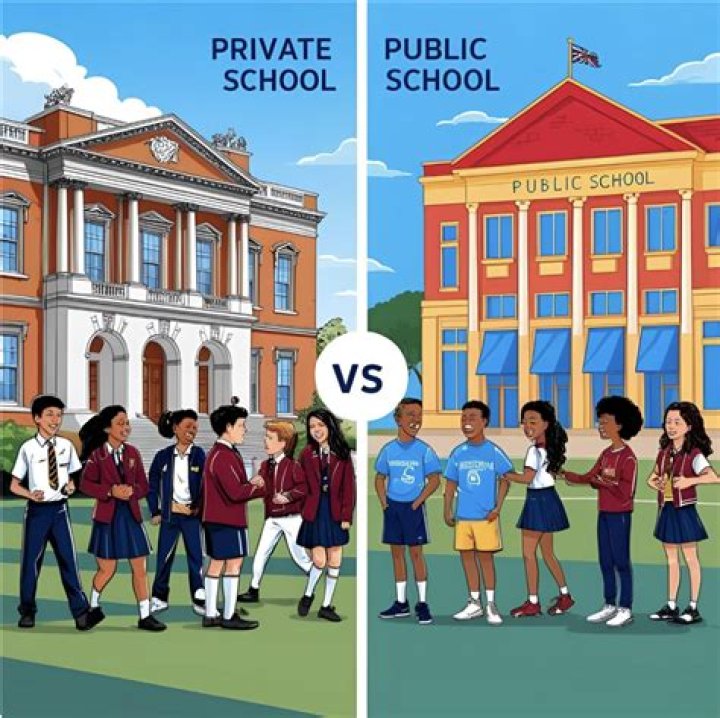 Do universities prefer private school students?