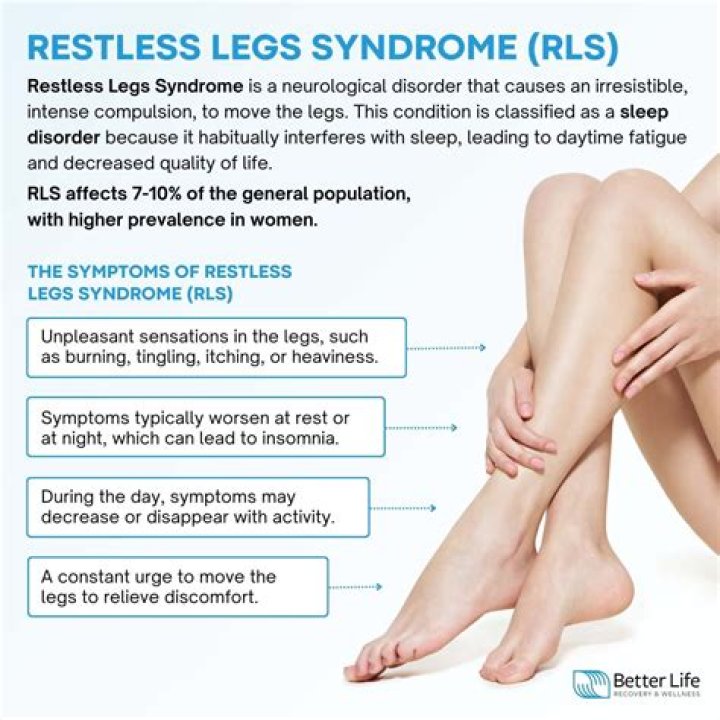 Does Xanax help restless leg syndrome?