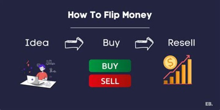 How can I legally flip money fast?
