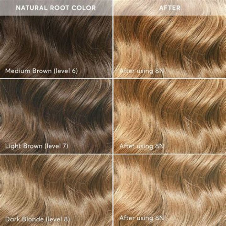 How can I lighten my dirty blonde hair?