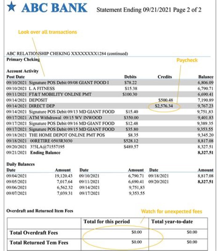 How do banks verify bank statements?