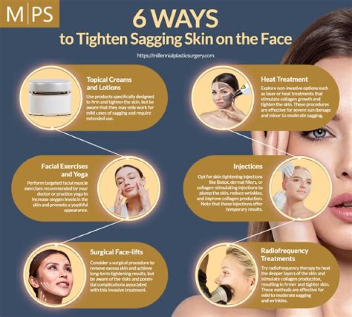 How do I firm up my facial skin?