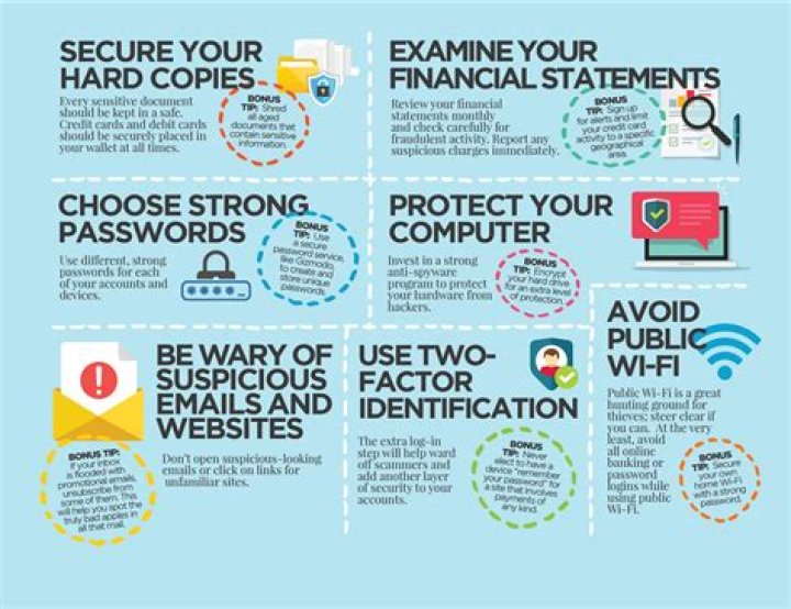 How do I protect a document?