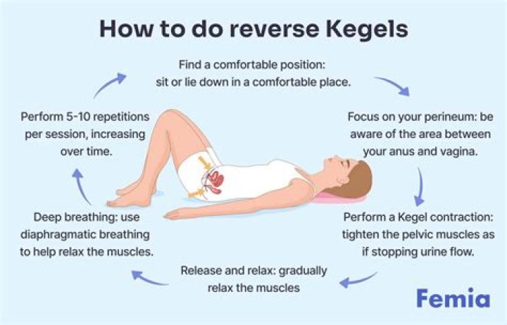 How do you know if your Kegel muscles are strong?