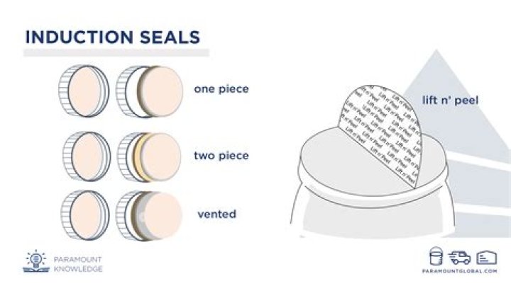 How do you seal PETG?