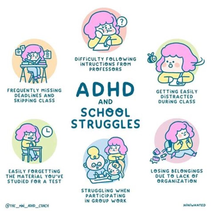 How does ADHD affect learning?