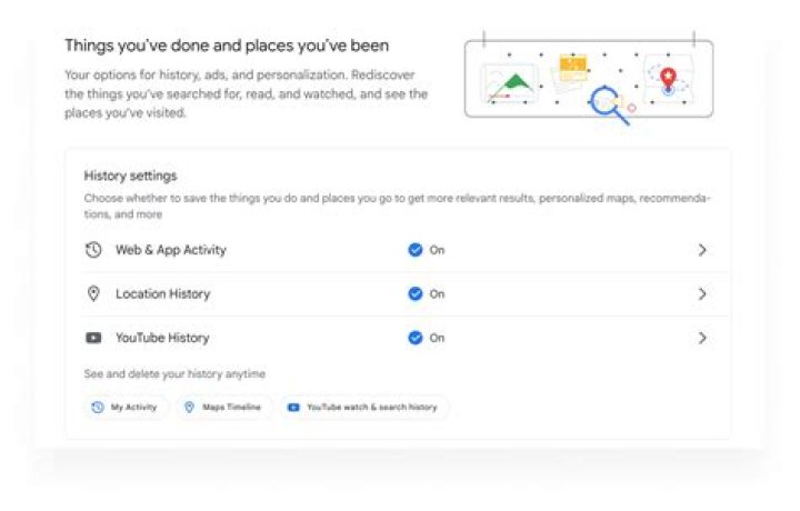 How far back can internet history be tracked?