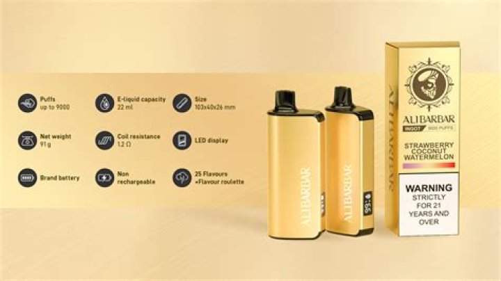 How long does 400 puffs last?