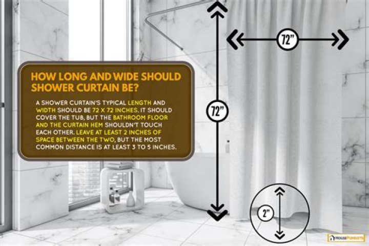 How long should a woman take a shower?