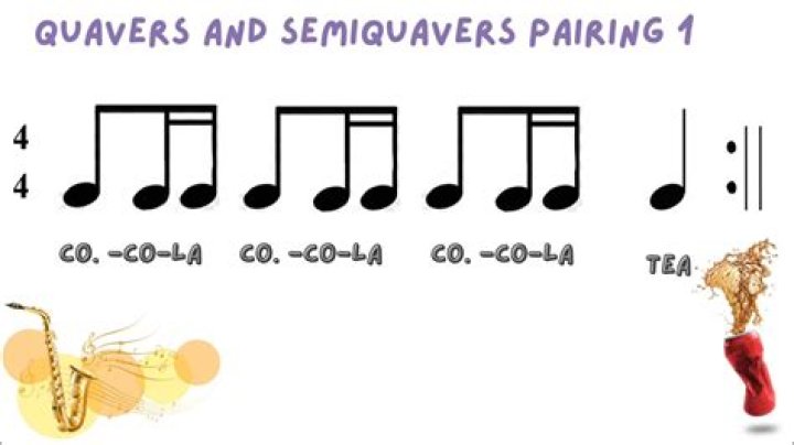 How many SYNS are quavers?