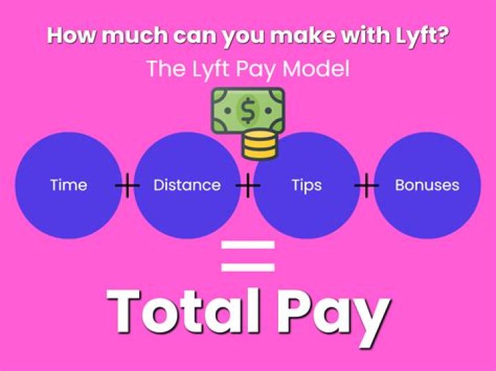 How much can you pay someone without paying taxes?
