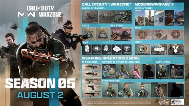 How much did Sony pay for Call of Duty?