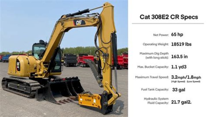 How much diesel does it take to rust an excavator?