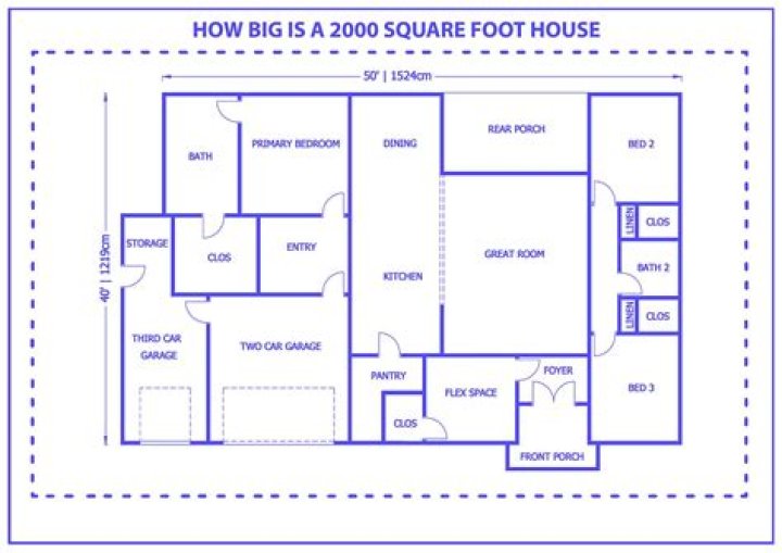 How much does it cost to paint a 2000 square foot house?