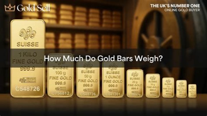 How much gold is soil?