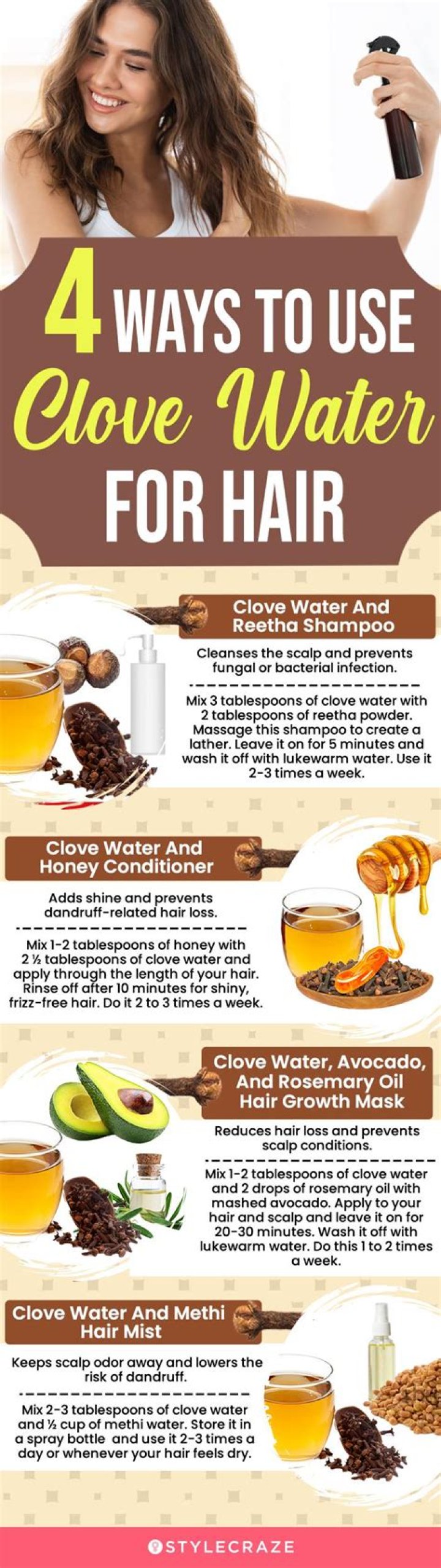 Is Aqua water good for hair?