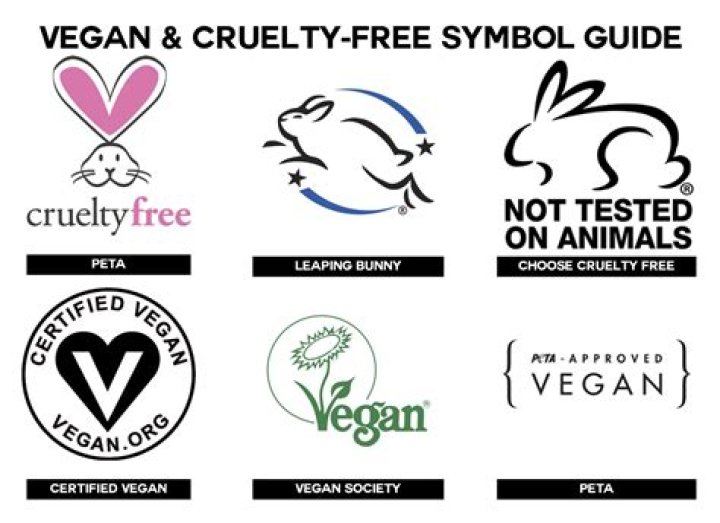 Is CeraVe vegan and cruelty-free?