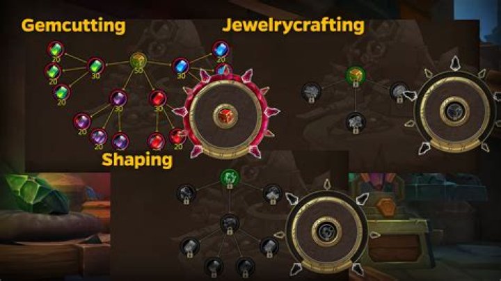 Is Jewelcrafting worth it in TBC?