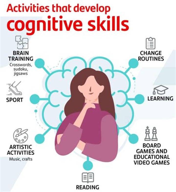 What are cognitive skills for adults?