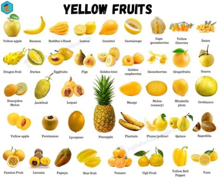 What are some yellow fruits?