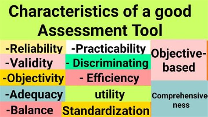 What are the characteristics of assessment?