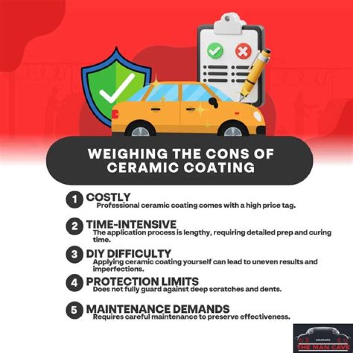 What are the cons of ceramic coating?