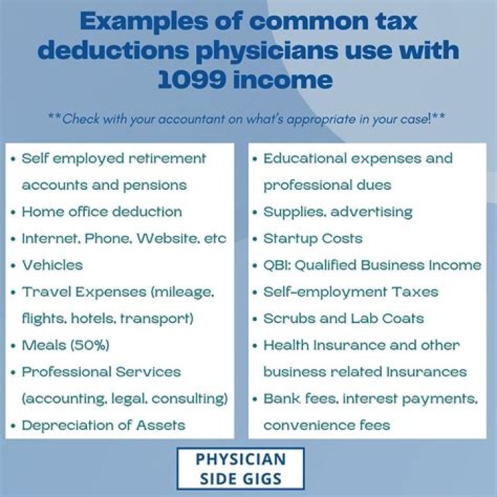 What can I deduct as a 1099 contractor?