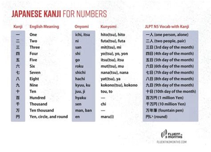 What does ka mean Japanese?