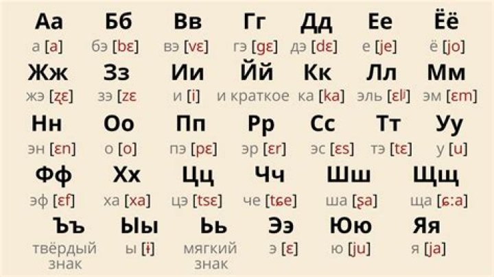 What does Katarina mean in Russian?