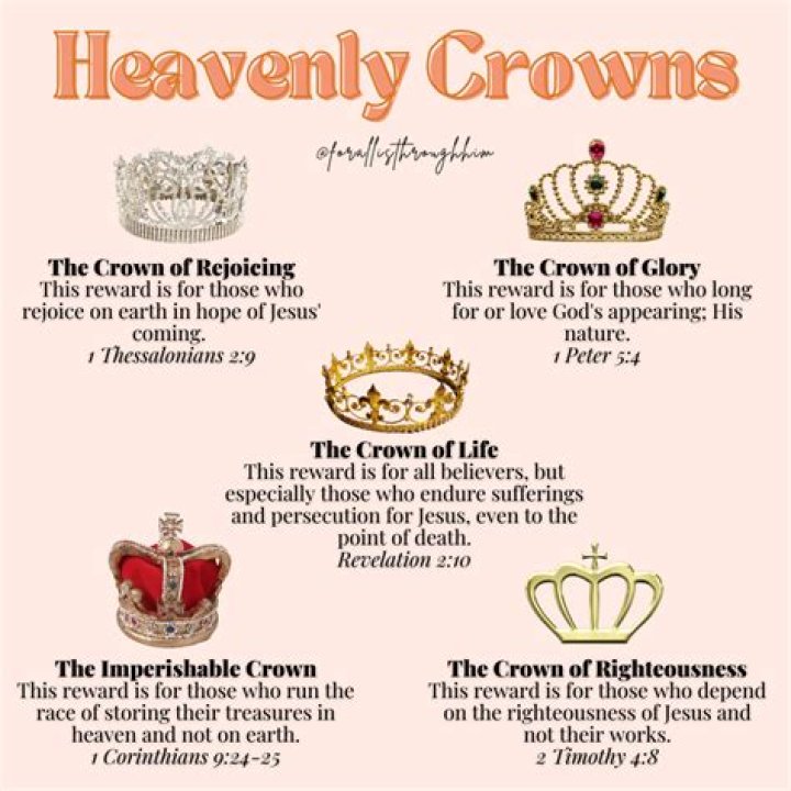 What does the Bible say about crowns in heaven?