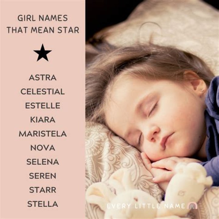 What Greek name means star?