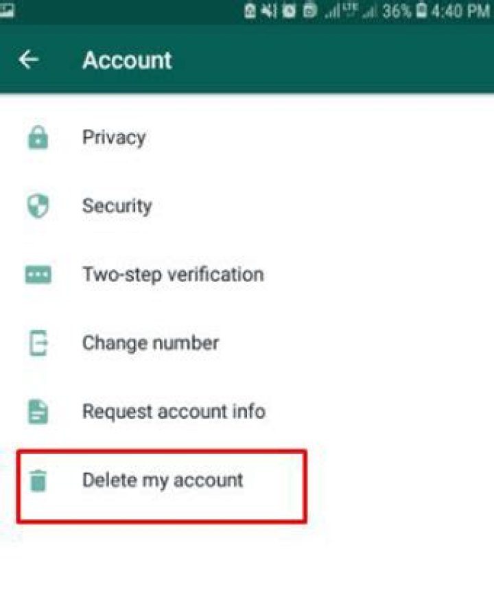 What happens if I delete WhatsApp?