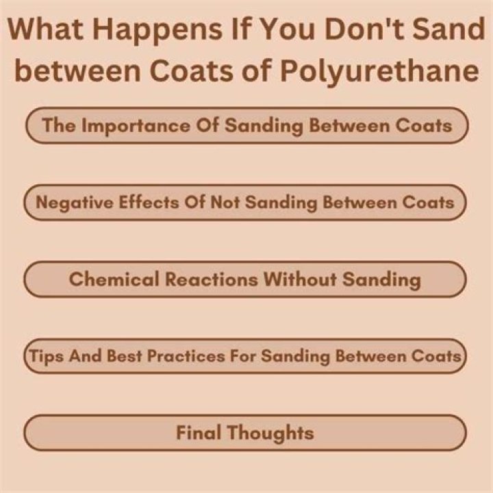 What happens if you dont sand between coats of polyurethane?