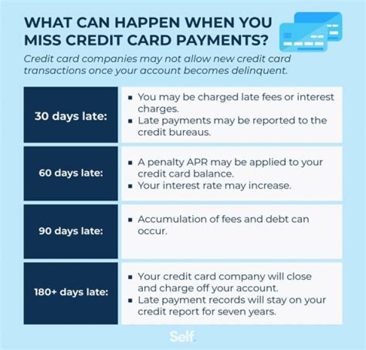 What happens to debt when a company is sold?