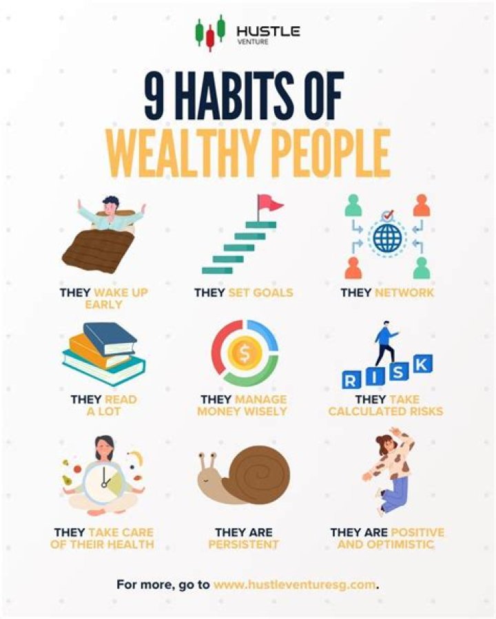 What hobbies to wealthy people have?