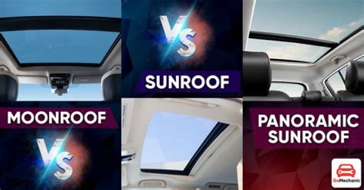 What is difference between sunroof and moonroof?