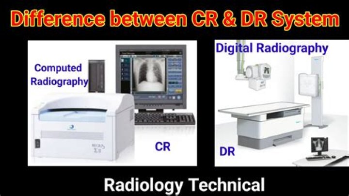 What is DR and CR?