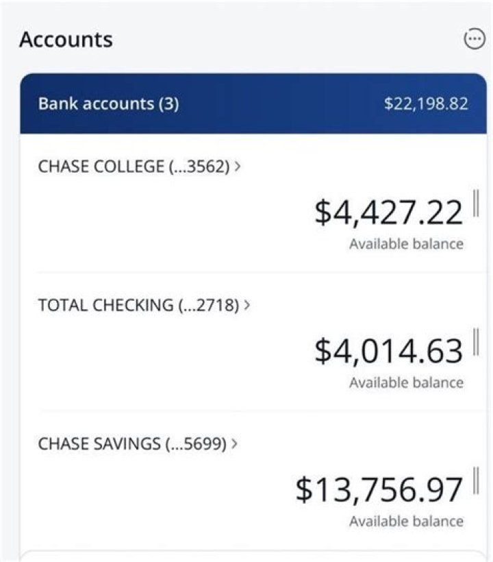 What is Ghost bank account?