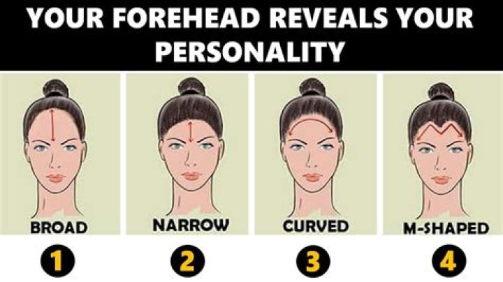 What is it called when you hate your appearance?