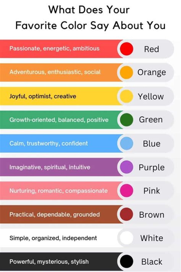 What is Jihyo's favorite color?