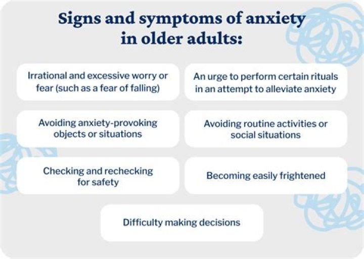 What is one of the behavioral symptoms of anxiety in older adults?