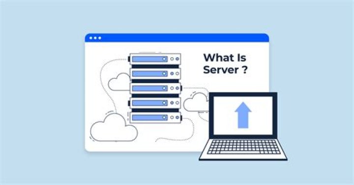 What is server in Java?