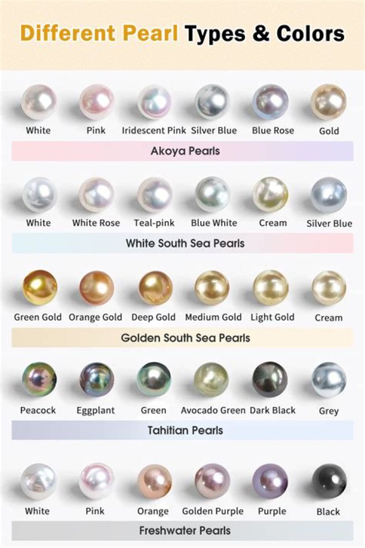 What is the best color of South Sea pearl?