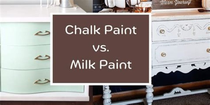 What is the difference between chalk paint and chalky paint?